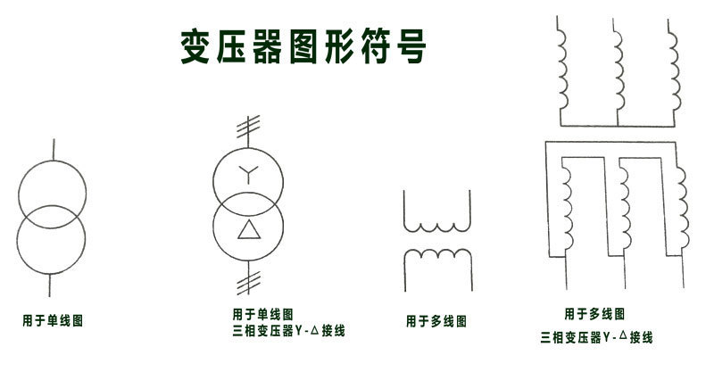 創(chuàng)穩(wěn)-變壓器圖形符號(hào)代表什么意思
